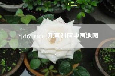 临汾九宫对应中国地图